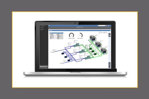 Metasys® 用户界面 – Metasys®楼宇自控系统 | Johnson Controls