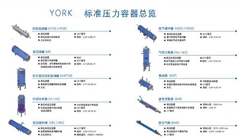 standard pressure vessel
