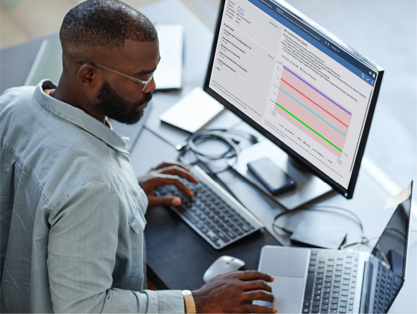 A man working on asset