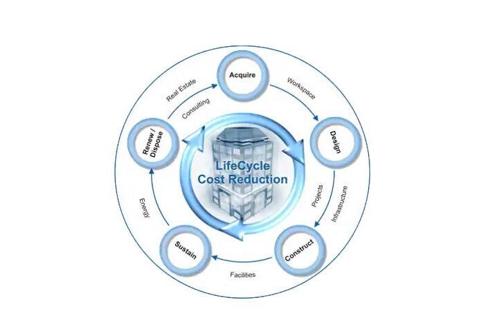 bts_imagecard_energy_saving_consulting_v1