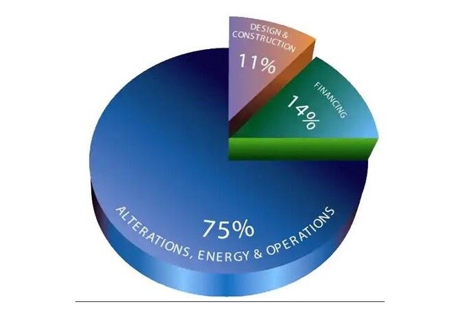 bts_imagecard_energy_saving_consulting_v2
