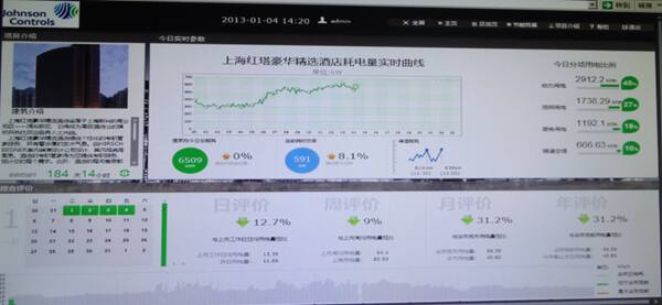 bts_imagecard_shangai_hongta_hotel_v1