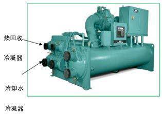 bts_imagecard_waste_heat_recovery_v1