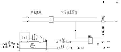 bts_imagecard_waste_heat_recovery_v2