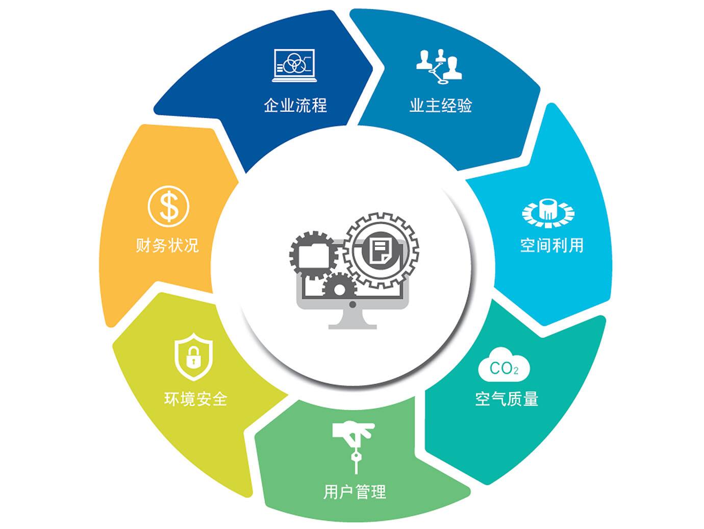 bts_imageleftorightcontent_metroenergyefficiencymanagementplatform