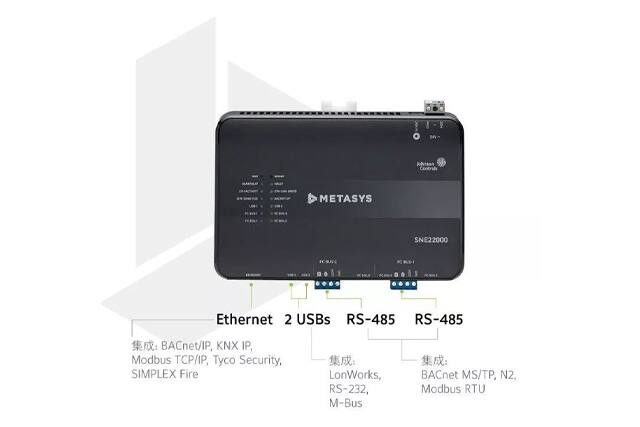 点击领取 “智慧建筑大脑” Metasys 10.1升级攻略 | Johnson Controls